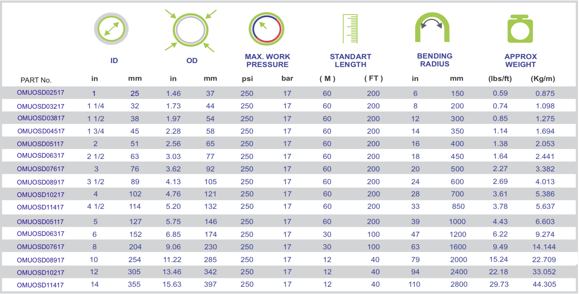 Gambar detail produk