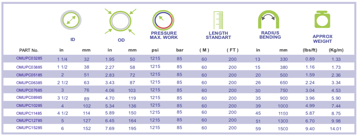 Gambar detail produk