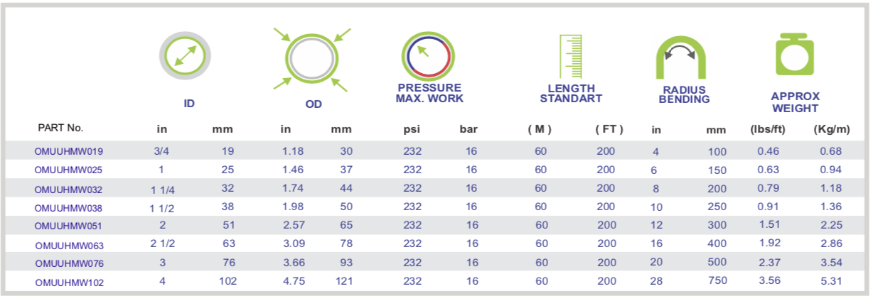 Gambar detail produk