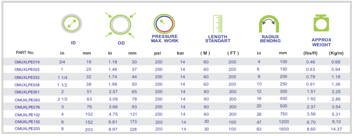 Gambar detail produk