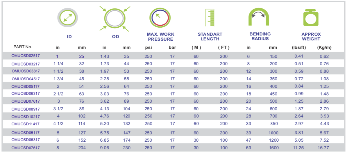 Gambar detail produk