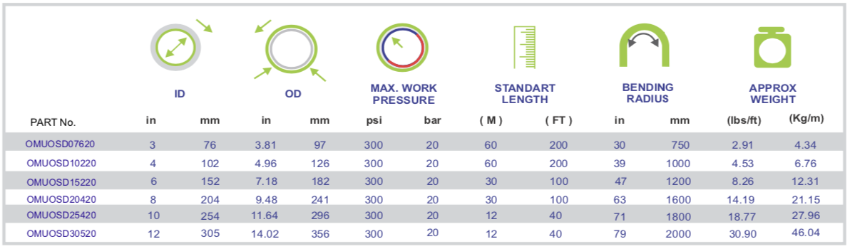 Gambar detail produk