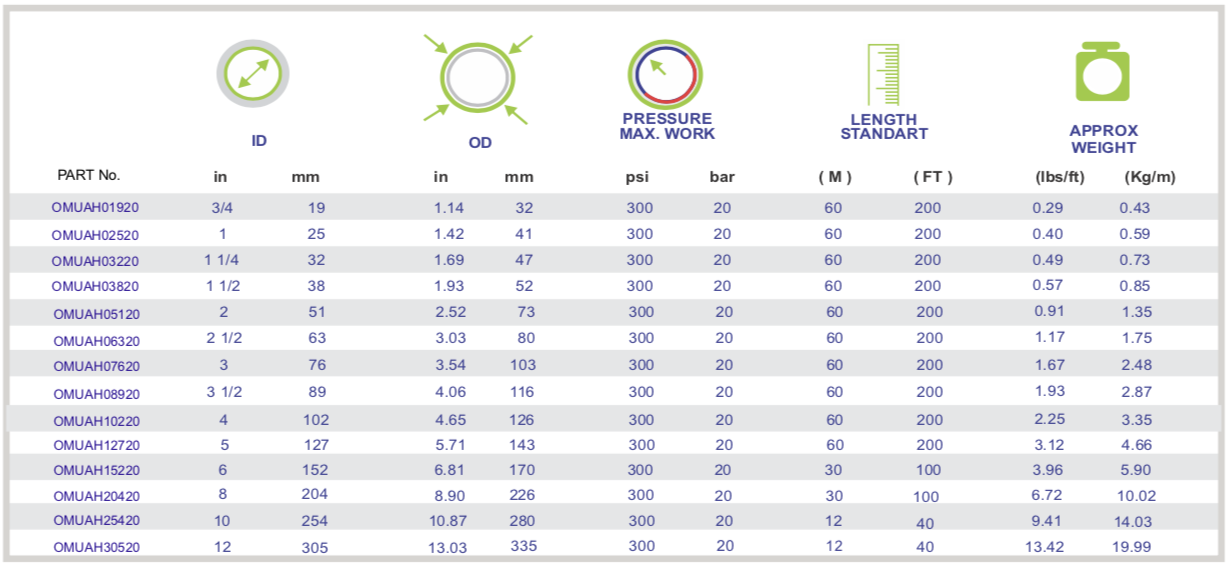 Gambar detail produk
