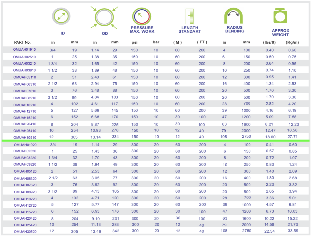 Gambar detail produk