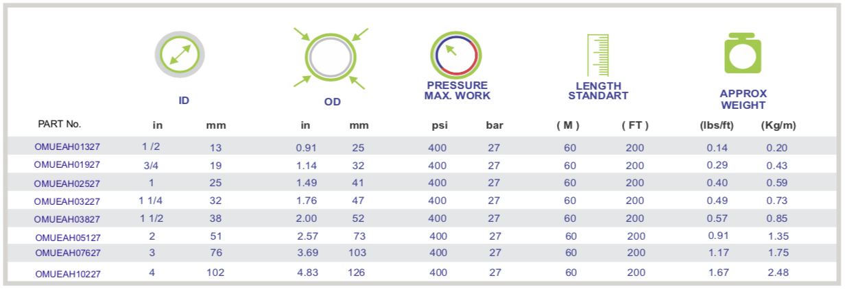 Gambar detail produk