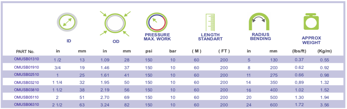 Gambar detail produk
